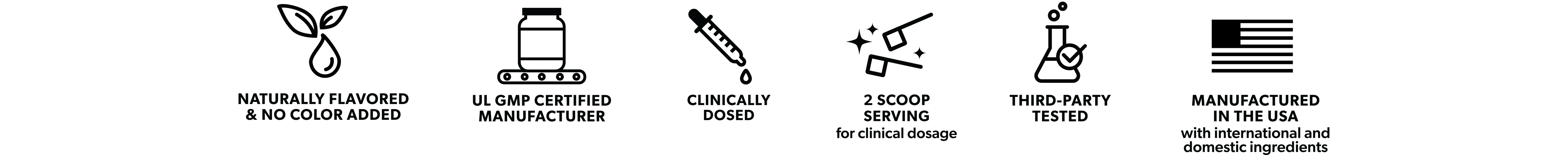 Icons with additional information about the pre-workout. Naturally flavored and colored, UL GMP Certified Manufacturer, Clinically dosed, 2 scoop serving for clinical dosage, 3rd party tested, and manufactured in the USA with globally sourced ingredients