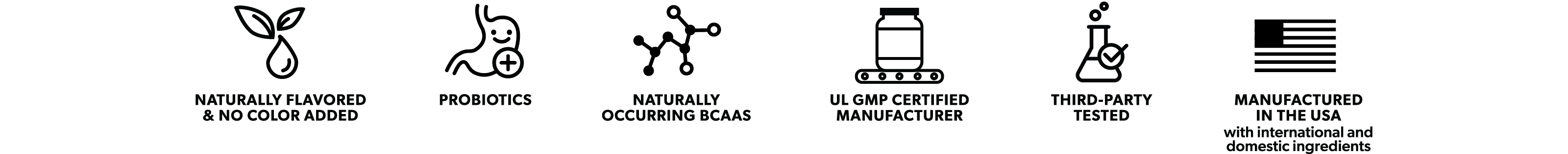 Our supplements are manufactured in a UL GMP Certified facility, naturally flavored and colored, third-party tested, and manufactured in the USA with both international and domestic ingredients.